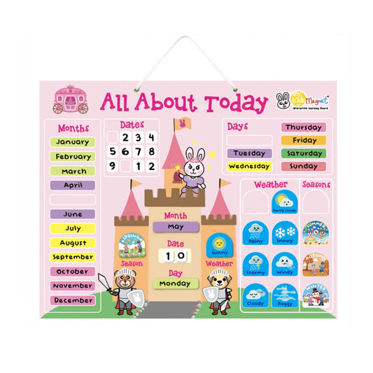 Magnetic Learning Board – All About Today